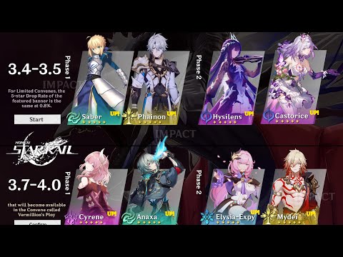 NEW UPDATE! CONFIRM 3.3 TO 4.0 BANNERS ROADMAP! SABER, PHAINON, ARCHER - Honkai Star Rail